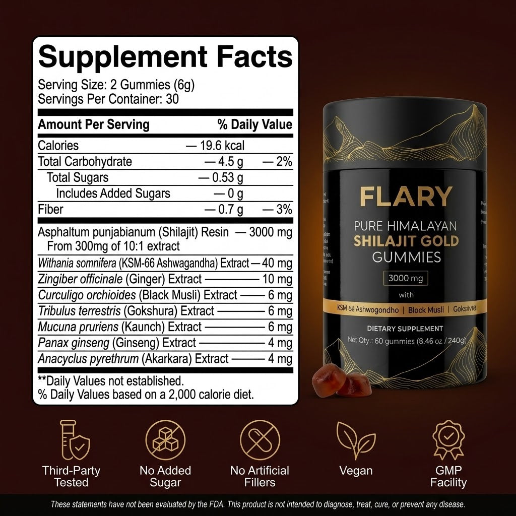 Himalayan Shilajit Gummies