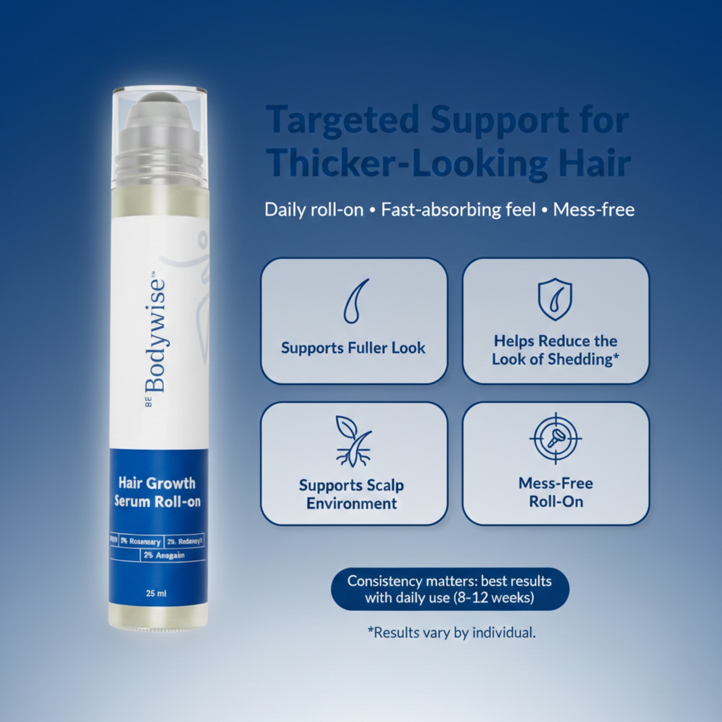 Flary™ Hair Growth Serum