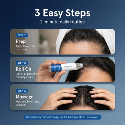 Flary™ Hair Growth Serum