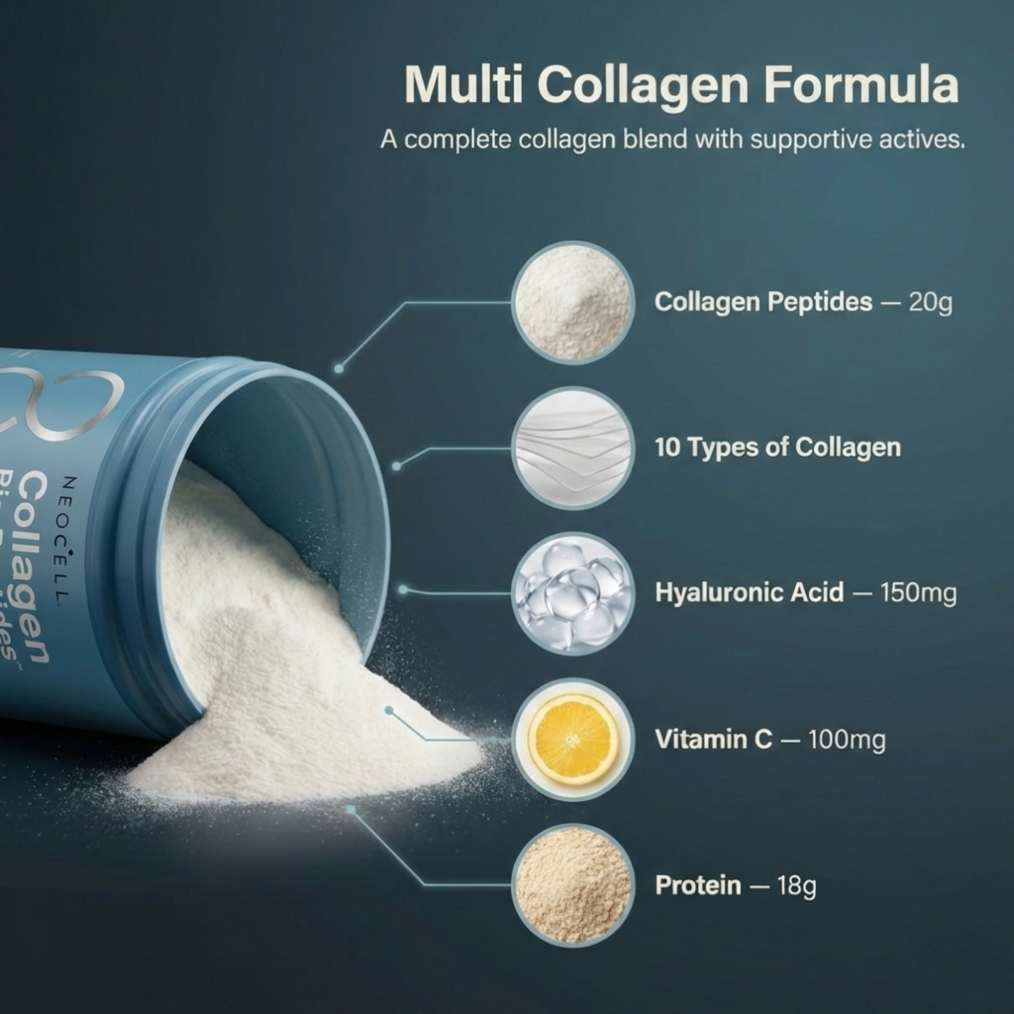 Flary™  Advanced Multi-Collagen Powder