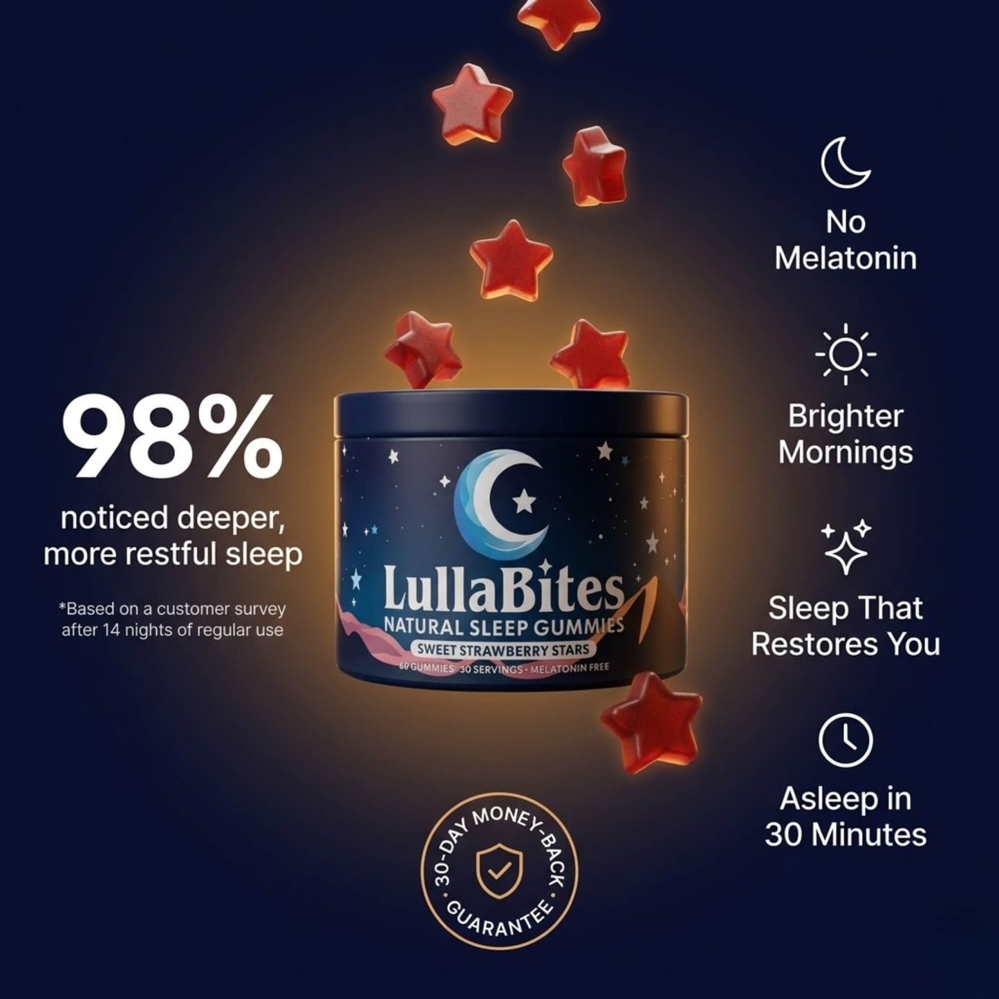 LullaBites Natural Sleep Gummies