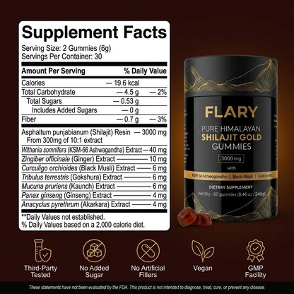 Himalayan Shilajit Gummies
